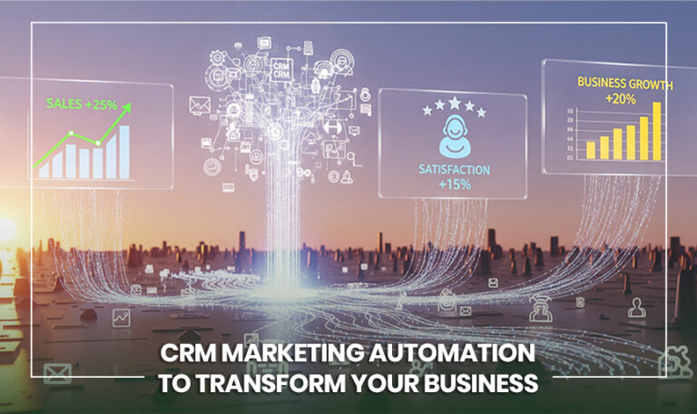 CRM Marketing Automation